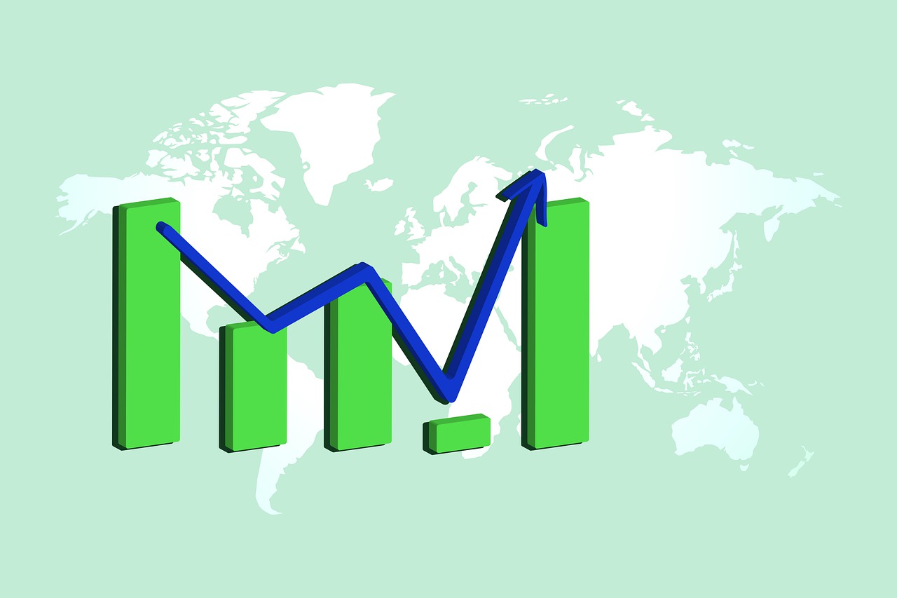 Currency and Commodity Trading